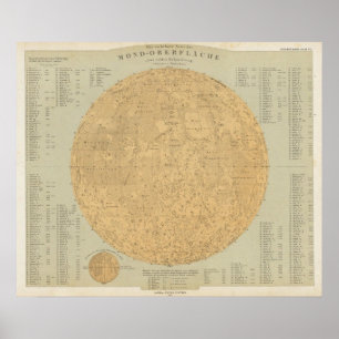 Den synliga sidan av måne yta karta poster