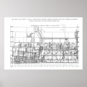 Den Titanic motorn profilerar planerar Poster