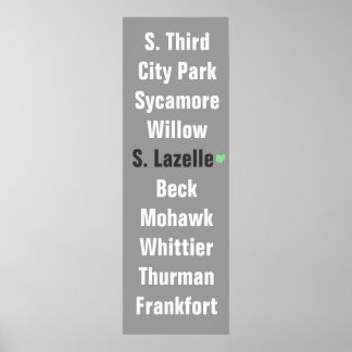 Den tyska bygatulistan Poster