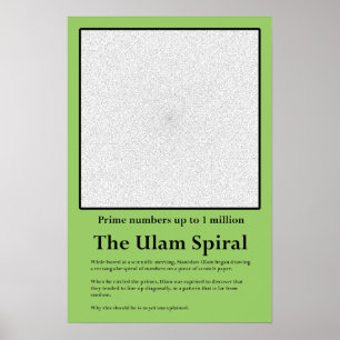 Den Ulam början numrerar spiral Poster