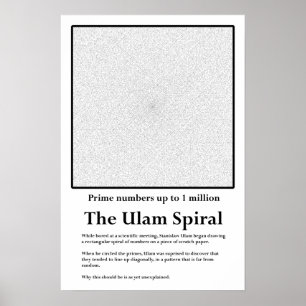 Den Ulam början numrerar spiral Poster