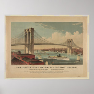 Den underbara East River upphängningen överbryggar Poster
