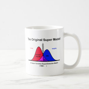Den ursprungliga Toppen-modellen Kaffemugg