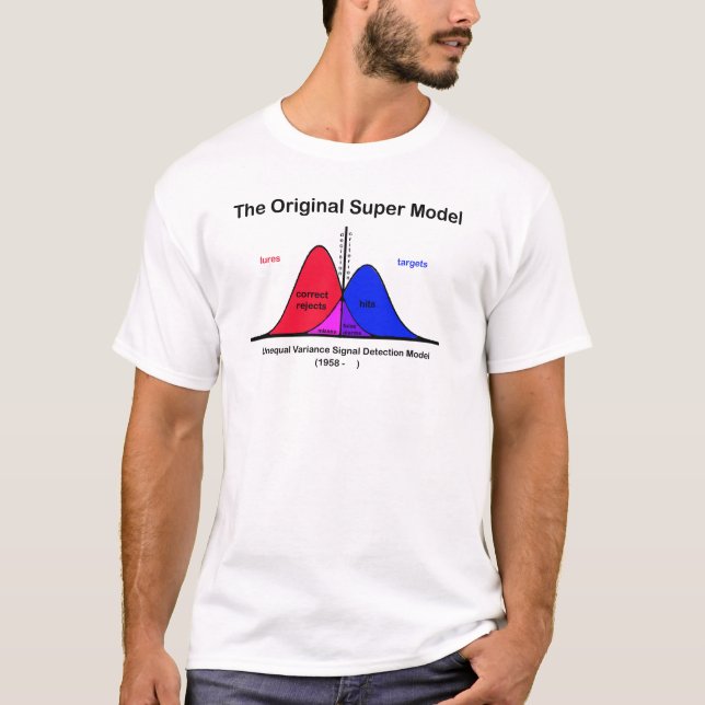 Den ursprungliga Toppen-modellen Tee Shirt (Framsida)