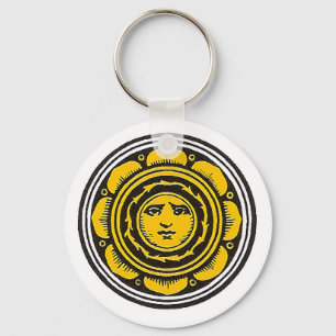 Denarikeychain Nyckelring