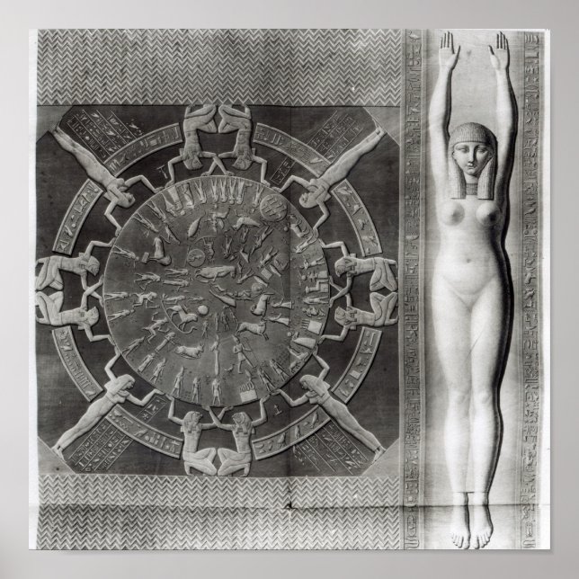 Dendera Zodiac, graverad 1802 Poster (Framsidan)