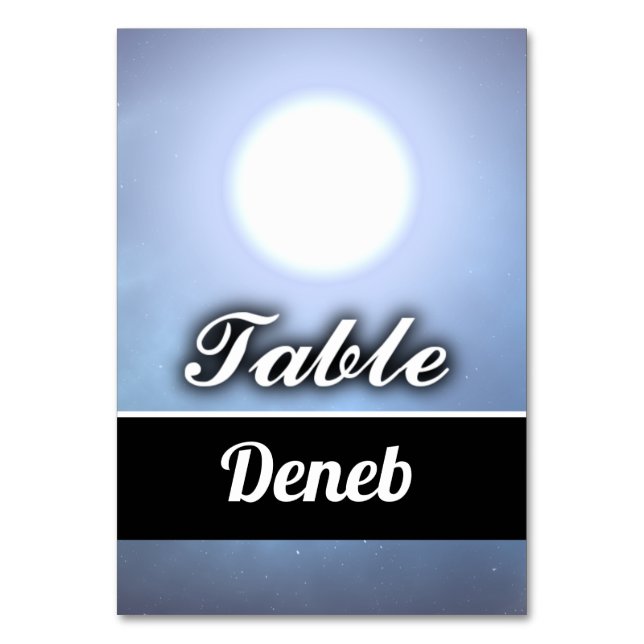Deneb Bordsnummer (Framsidan)
