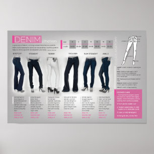Denimografi Poster