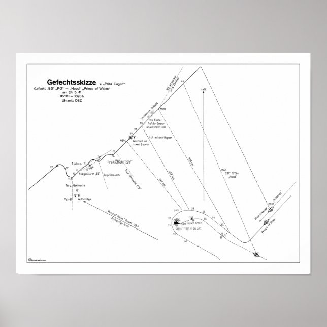 Denmark Strait Battle Poster (Framsidan)