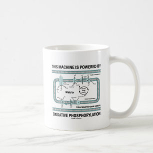 Denna maskin som drivas av Oxidative Kaffemugg