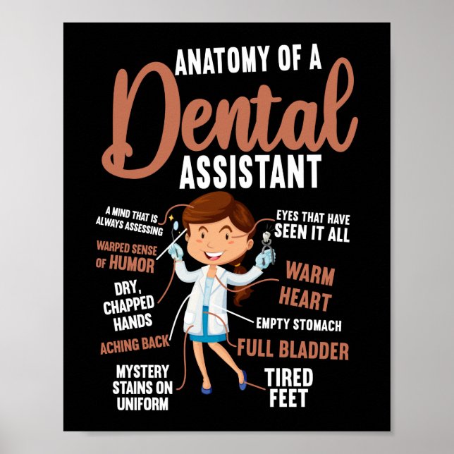 Dentalassistent tandanatomi hos en tandläkare poster (Framsidan)