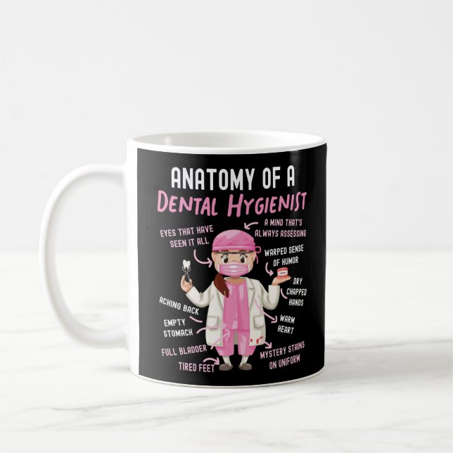 Dentalhygienist, tandanatomi, dentalt kaffemugg (Vänster)