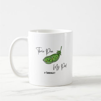 Deras Pea Min Pod Kaffemugg