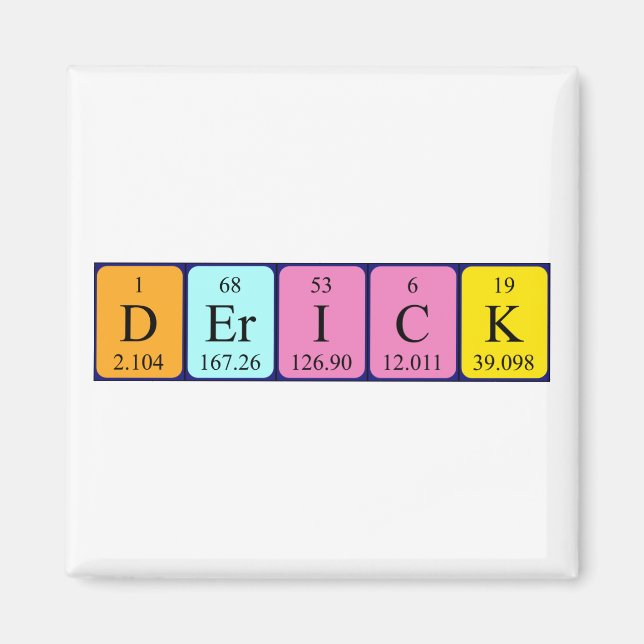 Derick Perick bord namn magnet (Framsidan)