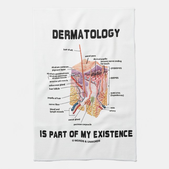 Dermatologi är delen av min existens kökshandduk (Vertikal)