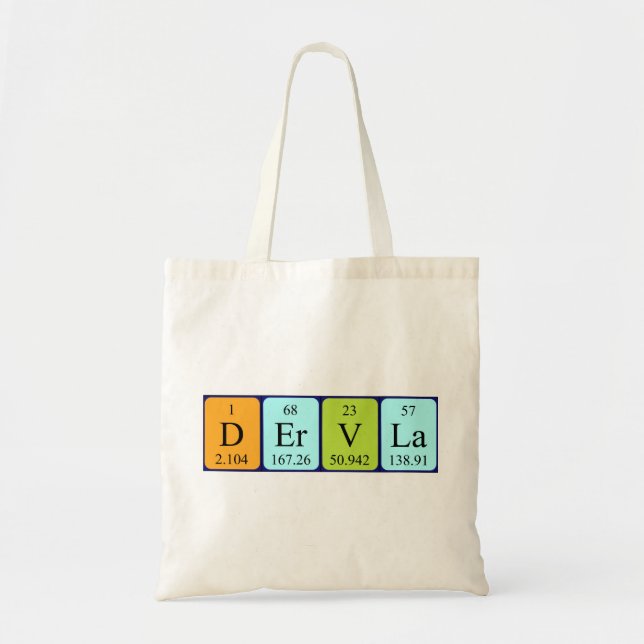 Dervla Periote bord namn tote bag Tygkasse (Framsidan)