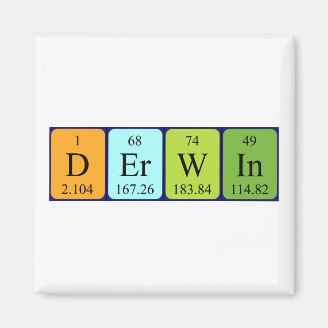 Derwin periodisk bord namn magnet (Framsidan)