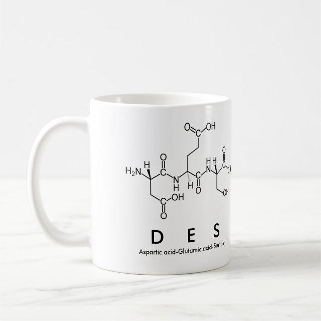 Des peptide namn mugg (Vänster)
