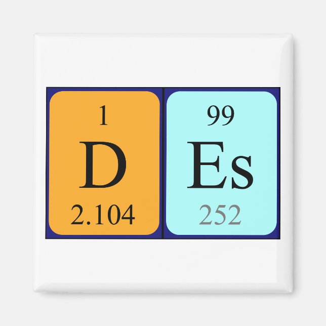 Des Periodiska magnet bord namn (Framsidan)