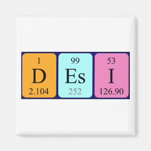 Desi Periodisk magnet bord namn
