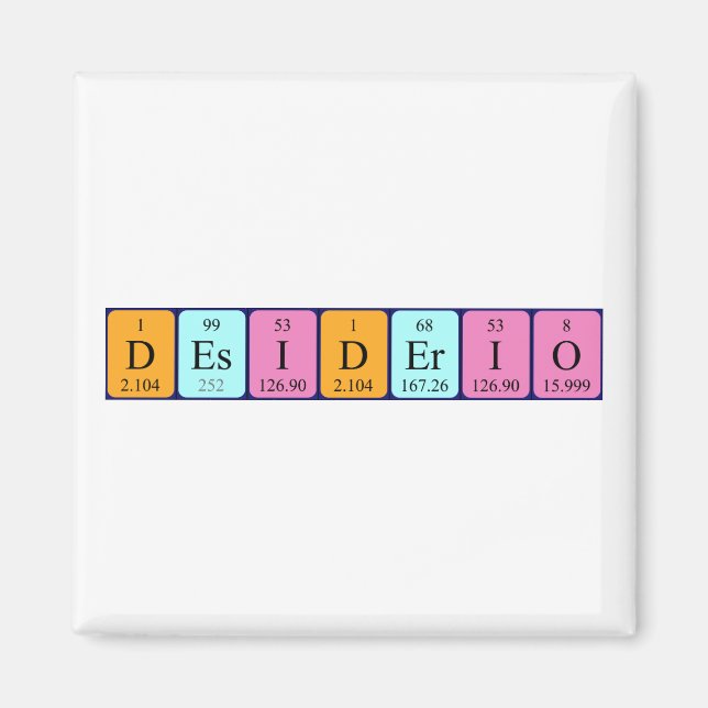 Desiderio Periodisk bord namn magnet (Framsidan)