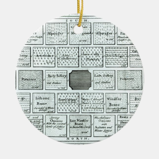 Design för en avslutad kökträdgård, från 'nytt P Julgransprydnad Keramik (Framsidan)