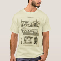 Design för öl 1803 för hantverk för