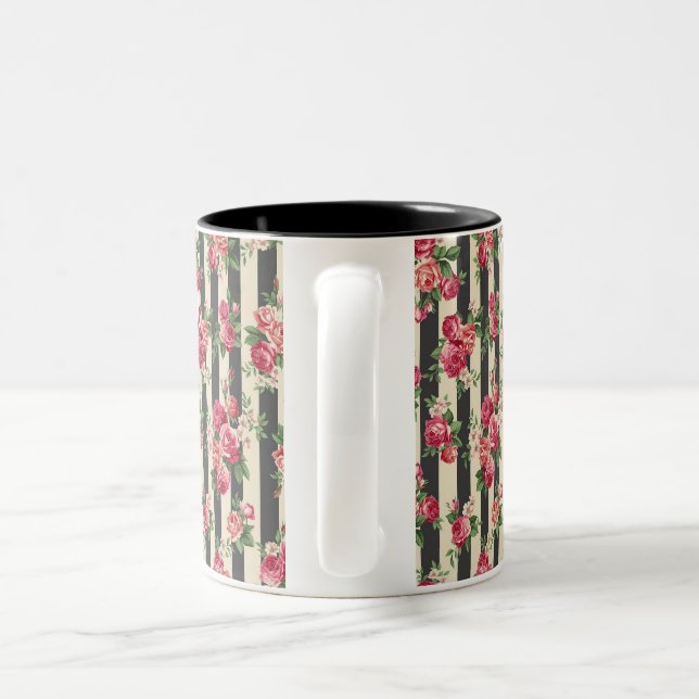 Design Mugg (Handtag)