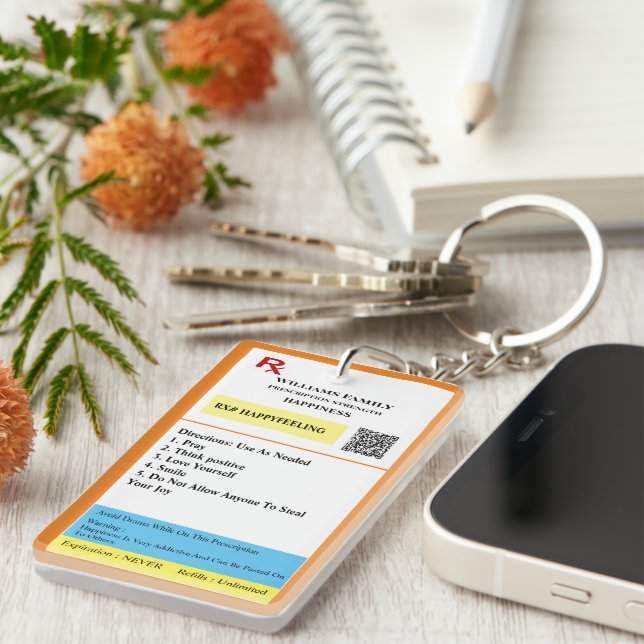 Designad förskrivning (Högra Framsidan)