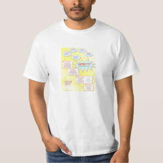 Desperaton slinga t-shirt