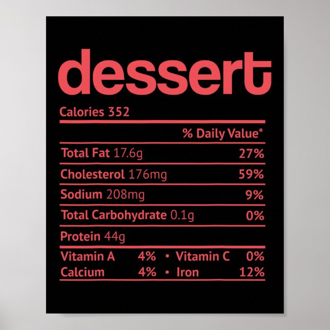 Dessert Nutrition Fact Funny Thanksgiving Christma Poster (Framsidan)