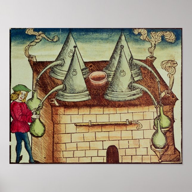 Destillationsmetoder Poster (Framsidan)