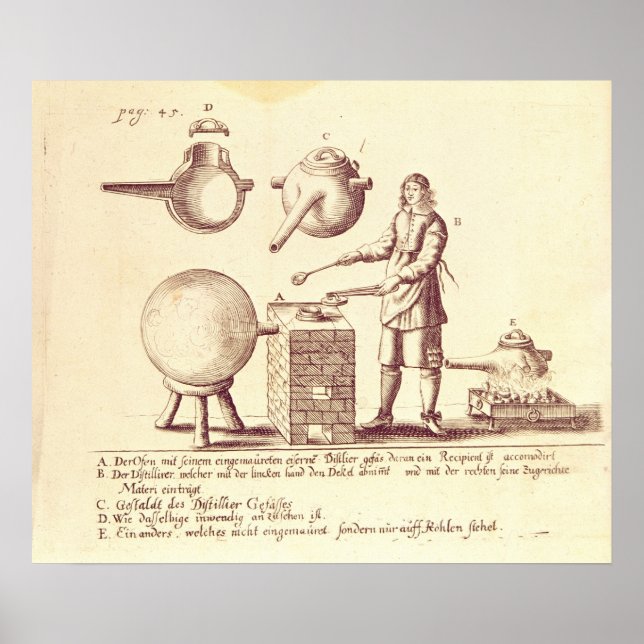 Destillationsutrustning Poster (Framsidan)
