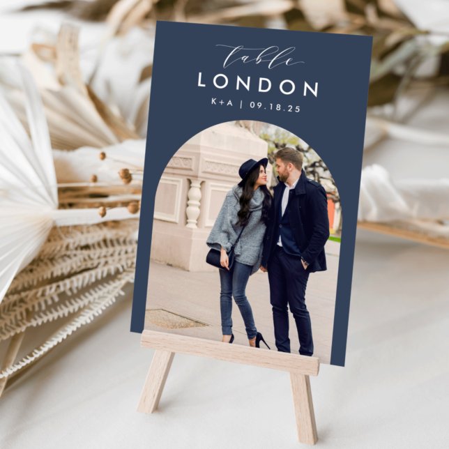Destinationsfoto för bröllop och Namn Bordsnummer (3.5x5" travel photo table numbers)