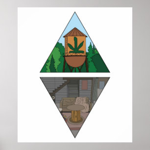 Det 70-talet visar platser poster