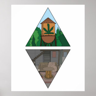 Det 70-talet visar platser poster