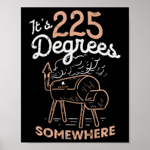 Det är 225 grader någonstans poster