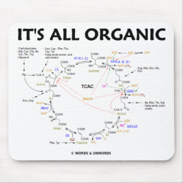 Det är allt organiskt (Krebs-cykel/citronsyra-cyke Musmatta