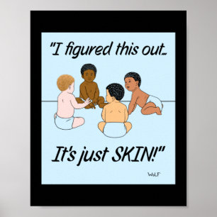 Det är bara Skin Poster