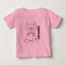 "Det är Bunnyclops"
