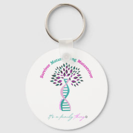 Det är ett sak-kaffe mugg nyckelring