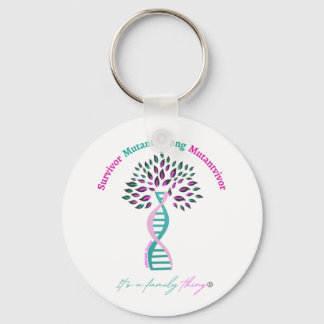 Det är ett sak-kaffe mugg nyckelring