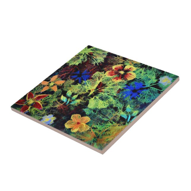 Det är i keramiskt plattan i Färg Kakelplatta (Sidan)