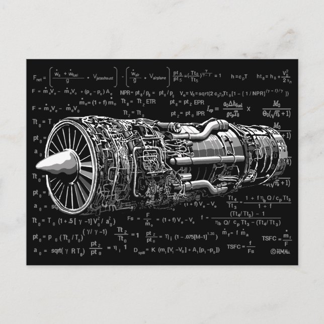 Det är ju så det är! vykort (Framsida)