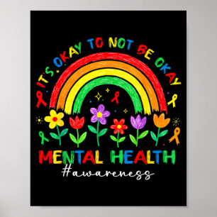 Det är okej att inte vara okej Mental Health Aware Poster