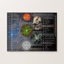 Det är Ones och Zeroes hela vägen ner 252 Biet