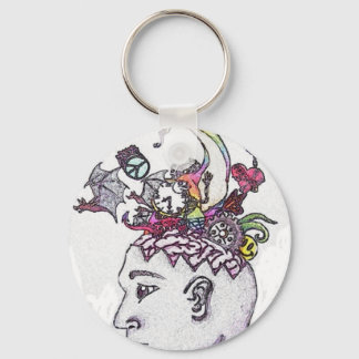 Det är så vi Tänkor Nyckelring