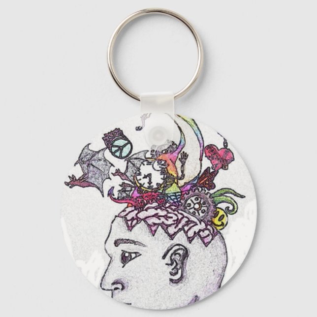 Det är så vi Tänkor Nyckelring (Framsida)