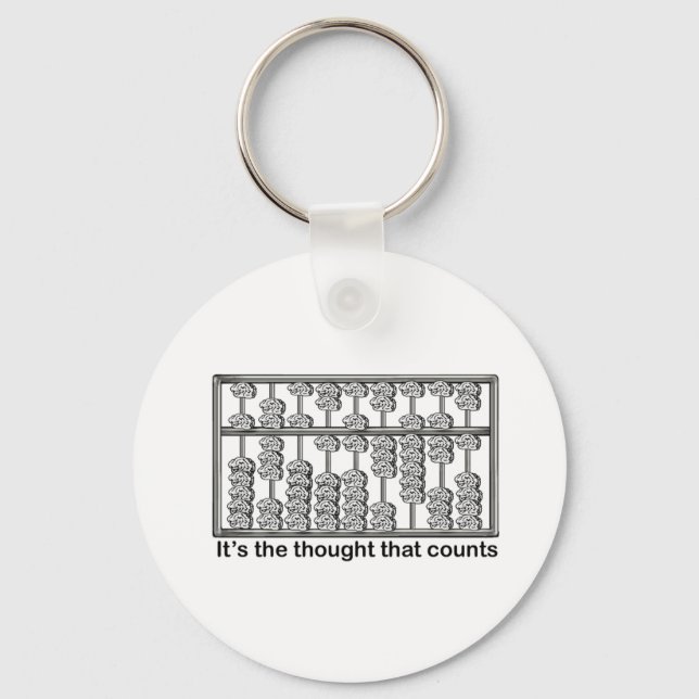 Det är tanken som räknas nyckelring (Framsida)