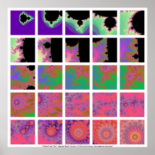 Det bästa hjulet - någonsin poster